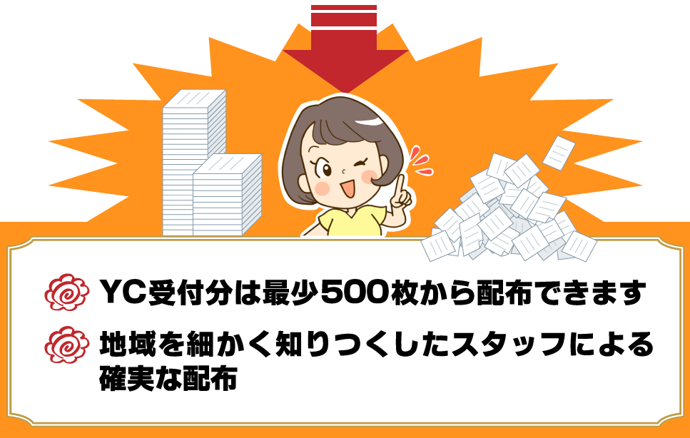 格安ポスティング・ベテランスタッフによる確実な配布