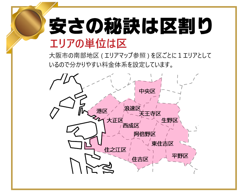 2.安さの秘訣は区割　エリアの単位は区